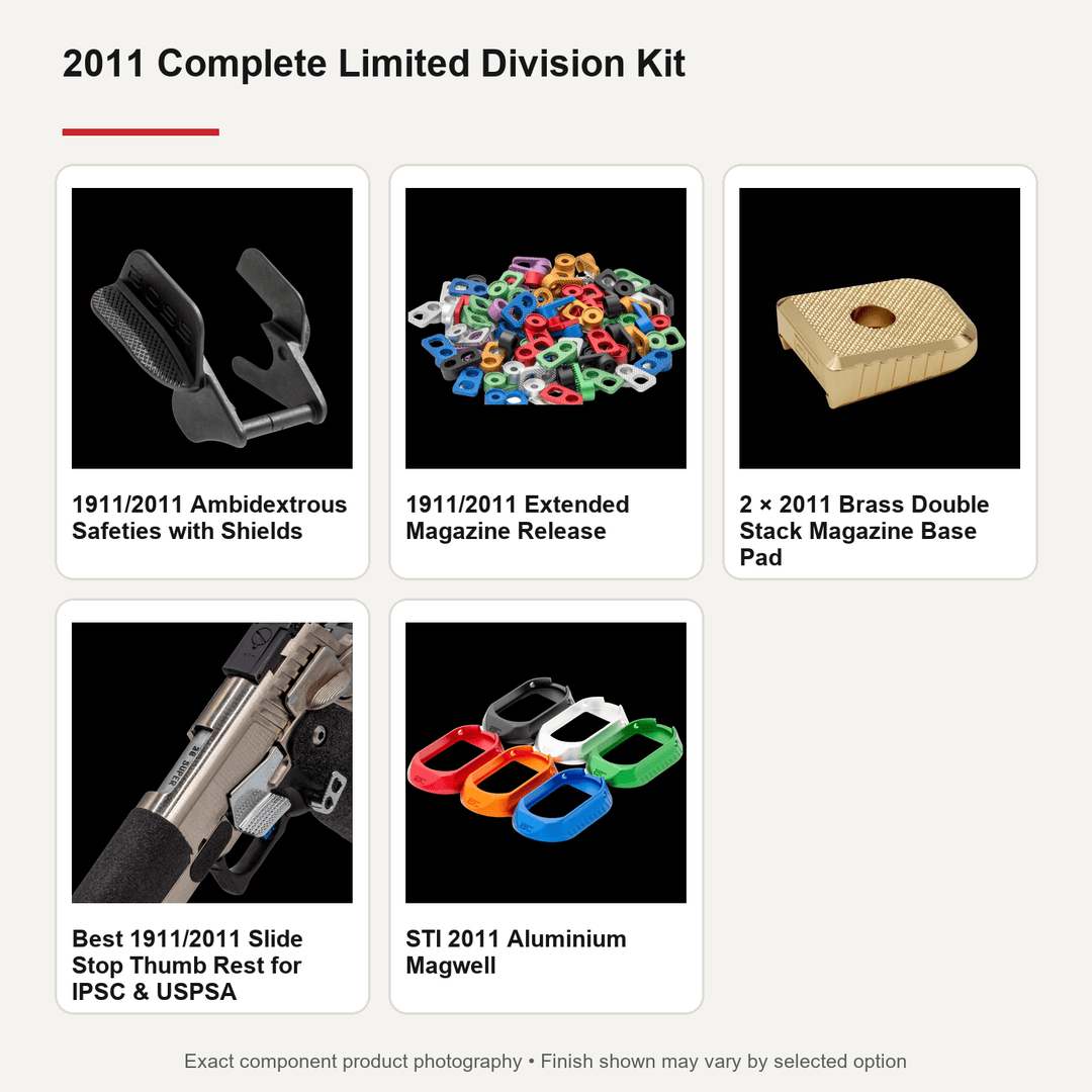 2011 Limited Division kit with competition controls, aluminium magwell and base pads