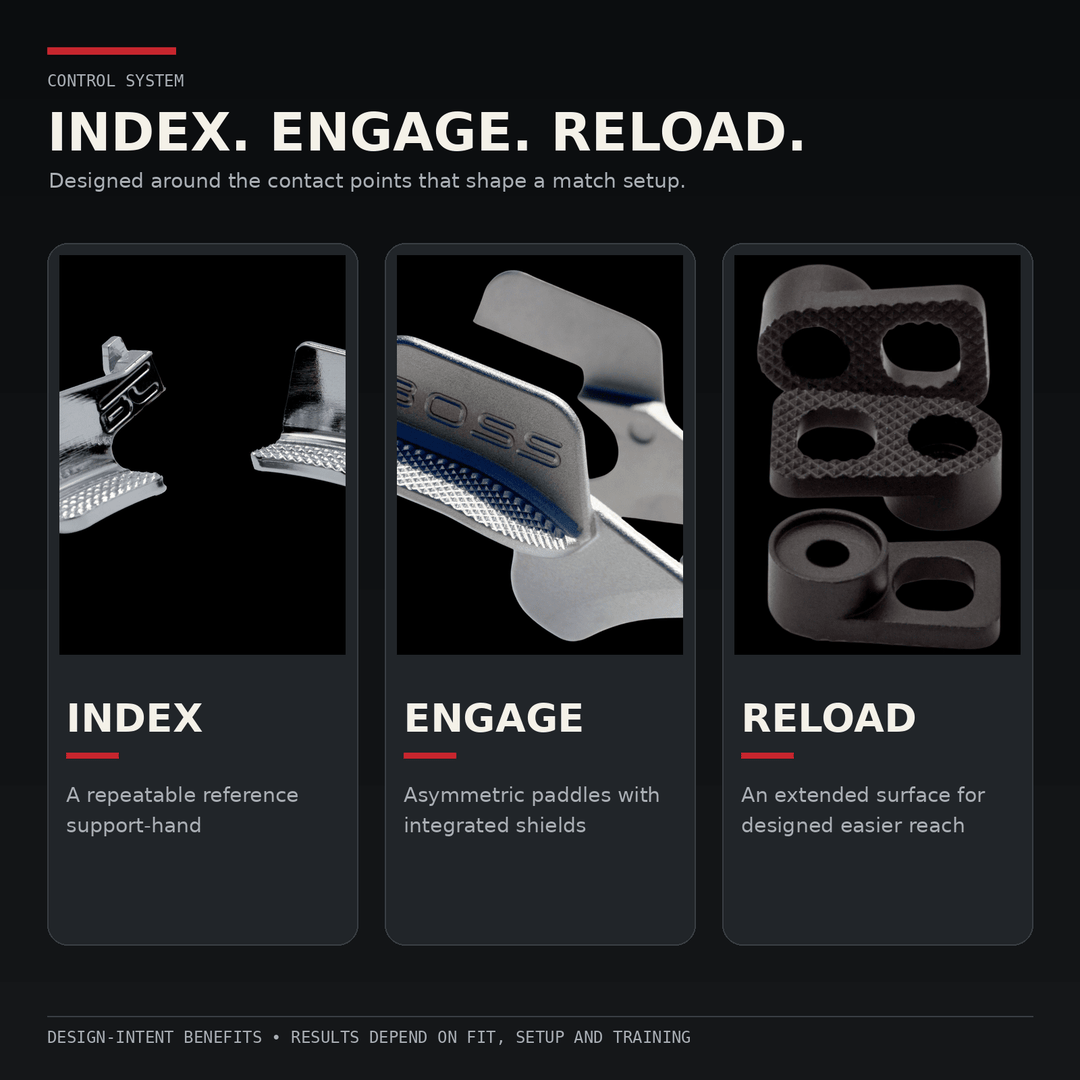 Extended magazine release for 2011 race pistols, machined aluminium in black finish