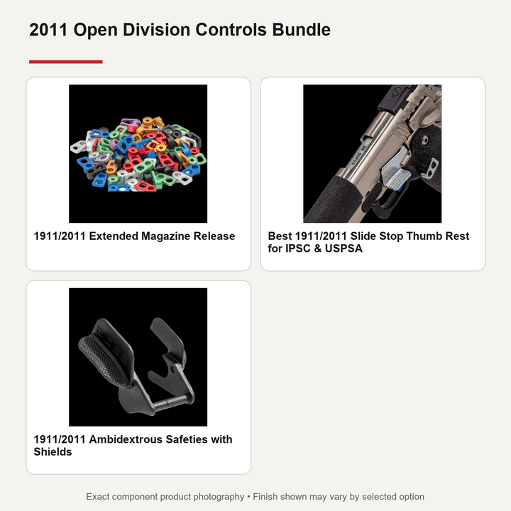 2011 Open Division controls bundle with thumb rest, ambi safety and extended mag release