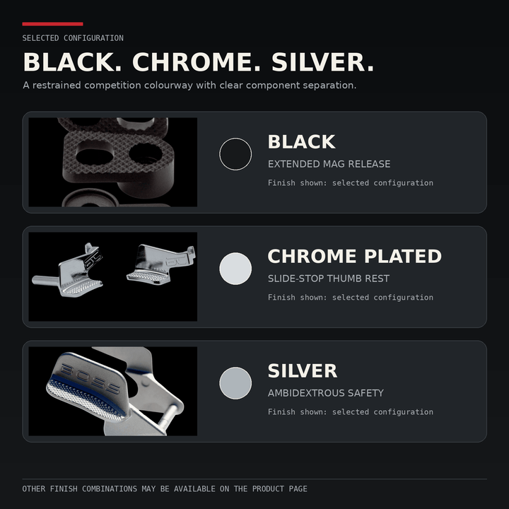 2011 Open Division controls bundle components laid out on a dark studio background