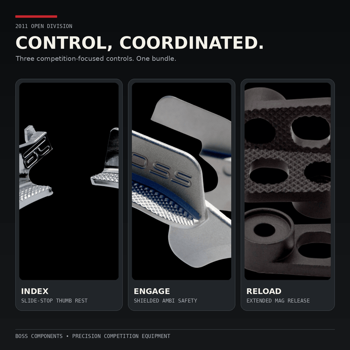Adjustable 2011 thumb rest from the Open Division controls bundle, anodised aluminium