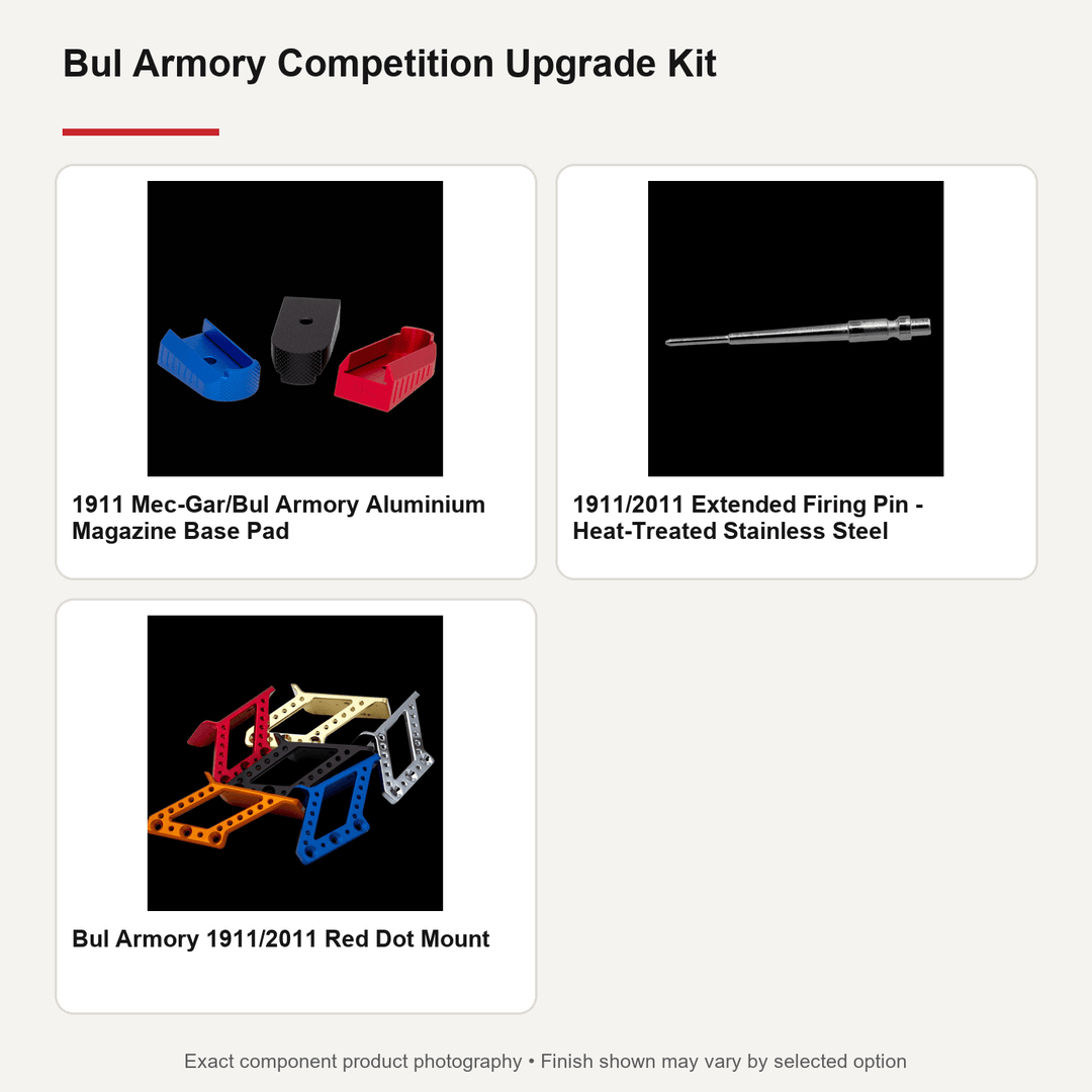 Bul Armory 2011 upgrade kit with red dot mount, magazine base pad and firing pin